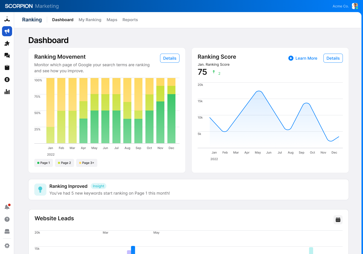 Scorpion’s Ranking AI Platform 